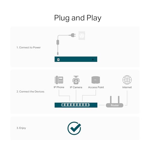 TP-Link TL-SX1008 | 8 Port 10G/Multi-Gig Unmanaged Ethernet Switch | Desktop/Rackmount | Plug & Play | Sturdy Metal Casing | Speed Auto-Negotiation