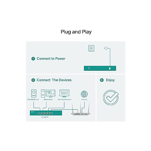 TP-Link TL-SX1008 | 8 Port 10G/Multi-Gig Unmanaged Ethernet Switch | Desktop/Rackmount | Plug & Play | Sturdy Metal Casing | Speed Auto-Negotiation