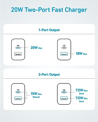 Anker iPhone 15 Charger, Anker USB C Charger, 2-Pack 20W Dual Port USB Fast Wall Charger, USB C Charger Block for iPhone 15/15 Pro/15 Pro Max/iPad Pro/AirPods & More (2-Pack 5 ft USBC Cable Included)