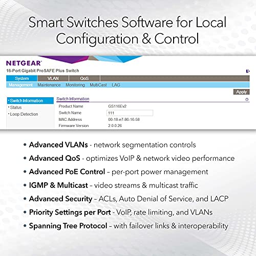 NETGEAR 52-Port PoE Gigabit Ethernet Smart Switch (GS752TPP) - Managed, Optional Insight Cloud Management, 48 x PoE+ @ 760W, 4 x 1G SFP, Desktop or Rackmount, and Limited Lifetime Protection