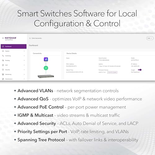 NETGEAR 52-Port PoE Gigabit Ethernet Smart Switch (GS752TPP) - Managed, Optional Insight Cloud Management, 48 x PoE+ @ 760W, 4 x 1G SFP, Desktop or Rackmount, and Limited Lifetime Protection