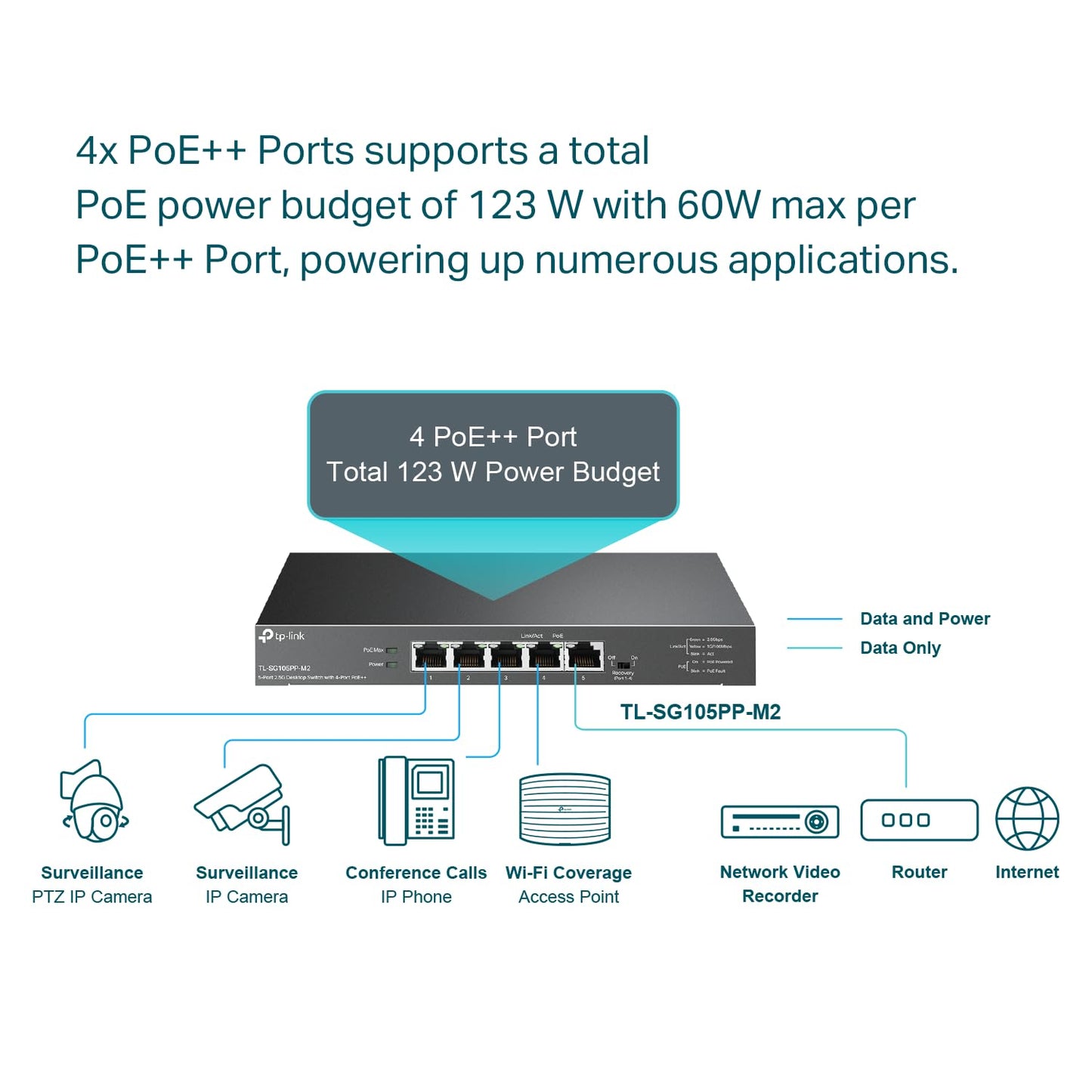 TP-Link TL-SX1008 | 8 Port 10G/Multi-Gig Unmanaged Ethernet Switch | Desktop/Rackmount | Plug & Play | Sturdy Metal Casing | Speed Auto-Negotiation