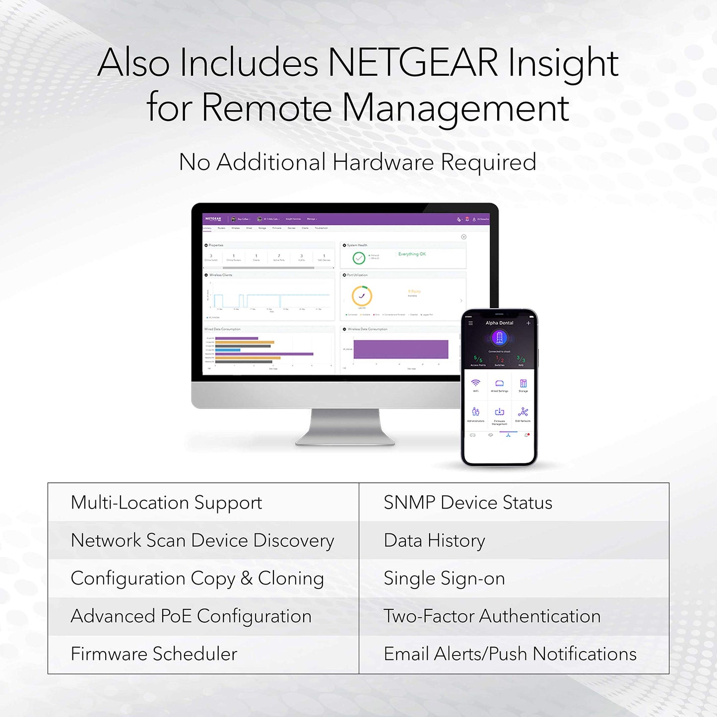 NETGEAR 52-Port PoE Gigabit Ethernet Smart Switch (GS752TPP) - Managed, Optional Insight Cloud Management, 48 x PoE+ @ 760W, 4 x 1G SFP, Desktop or Rackmount, and Limited Lifetime Protection