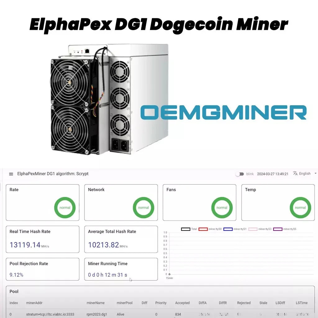 BUY 2 GET 1 FREE Elphapex DG1 Miner 11000MH/s 3420W (LTC/DOGE) Crypto Hardware Scrypt Algorithm